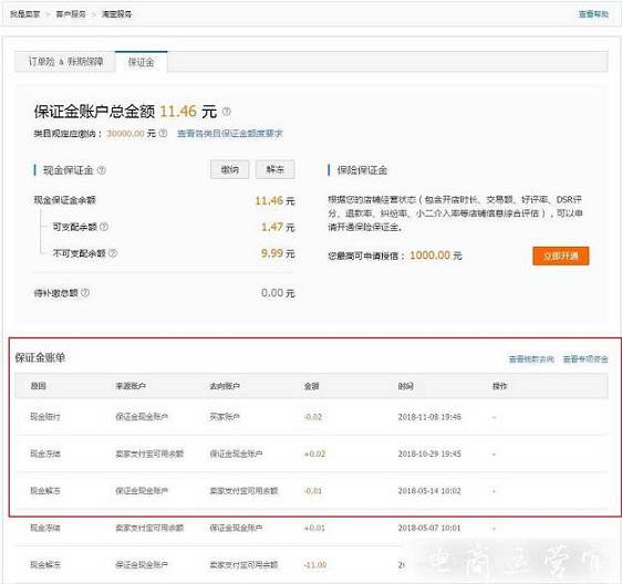 淘寶保證金為什么會被扣?保證金扣款及賠付